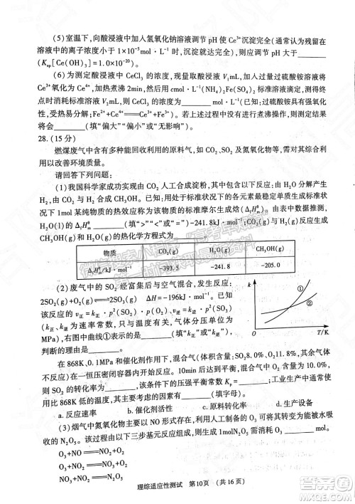 2022年河南省普通高中毕业班高考适应性考试理科综合能力测试试卷及答案