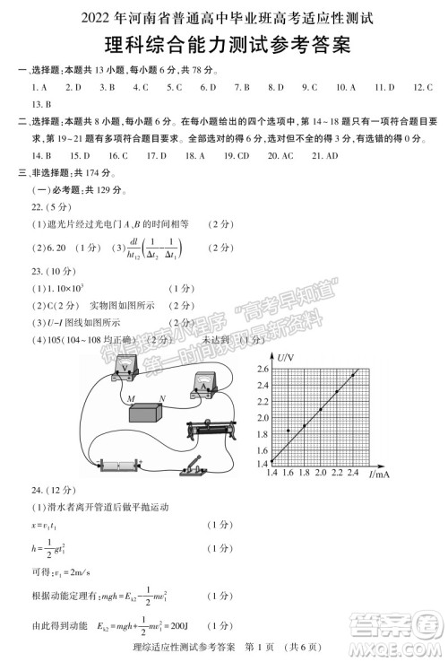 2022年河南省普通高中毕业班高考适应性考试理科综合能力测试试卷及答案