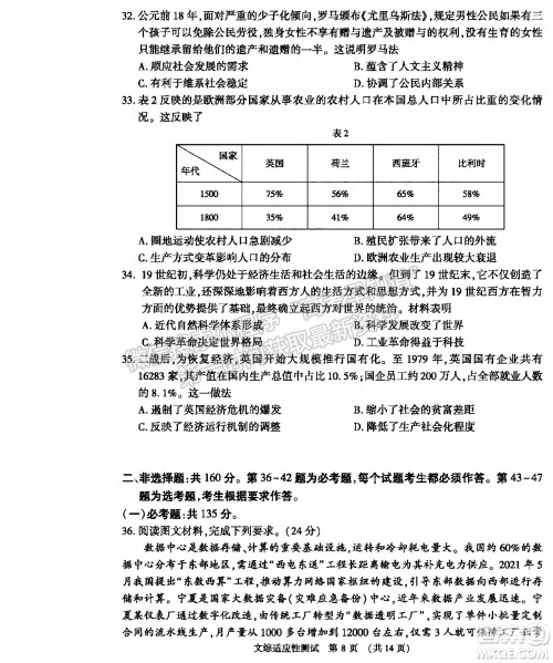 2022年河南省普通高中毕业班高考适应性考试文科综合能力测试试卷及答案