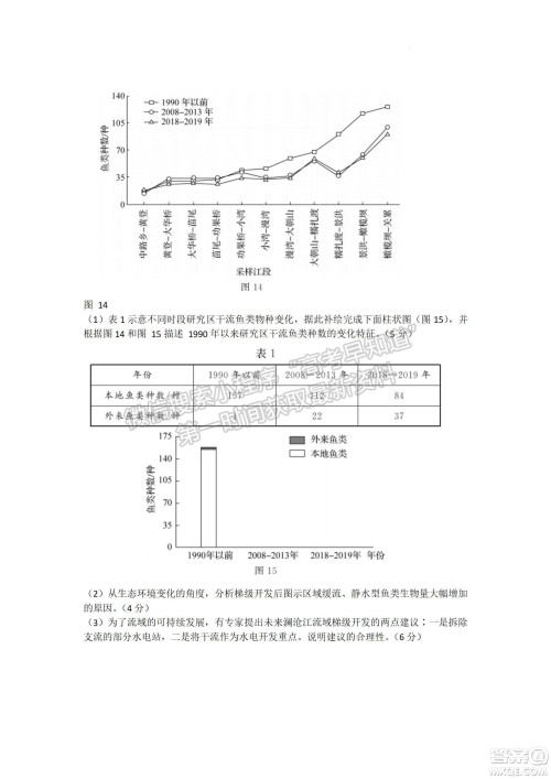 2022届山东省高三第二次学业质量联合检测地理试题及答案 2022届山东省高三第二次学业质量联合检测地理试题及答案