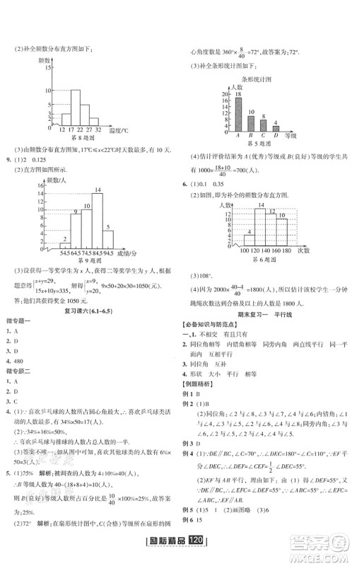 延边人民出版社2022励耘新同步七年级数学下册AB本浙教版答案 延边人民出版社2022励耘新同步七年级数学下册AB本浙教版答案