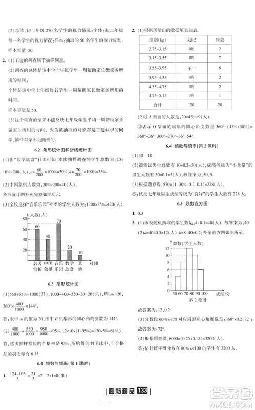 延边人民出版社2022励耘新同步七年级数学下册AB本浙教版答案 延边人民出版社2022励耘新同步七年级数学下册AB本浙教版答案