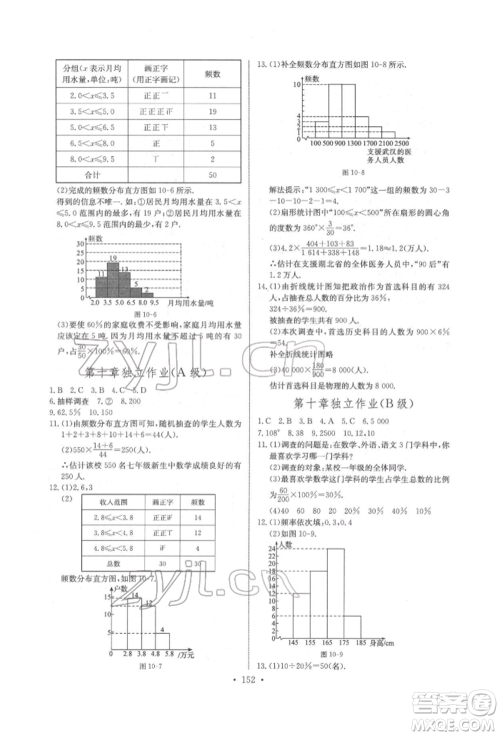 长江少年儿童出版社2022长江全能学案同步练习册七年级数学下册人教版参考答案