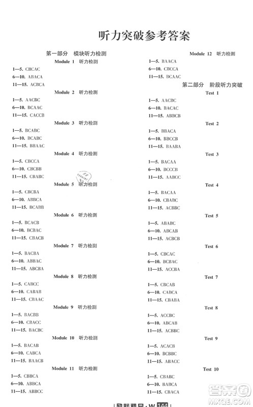 延边人民出版社2022励耘新同步七年级英语下册AB本外研版答案 延边人民出版社2022励耘新同步七年级英语下册AB本外研版答案