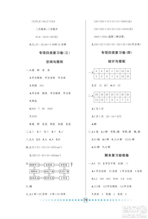 吉林出版集团股份有限公司2022优卷总动员数学三年级下册人教版答案 吉林出版集团股份有限公司2022优卷总动员数学三年级下册人教版答案