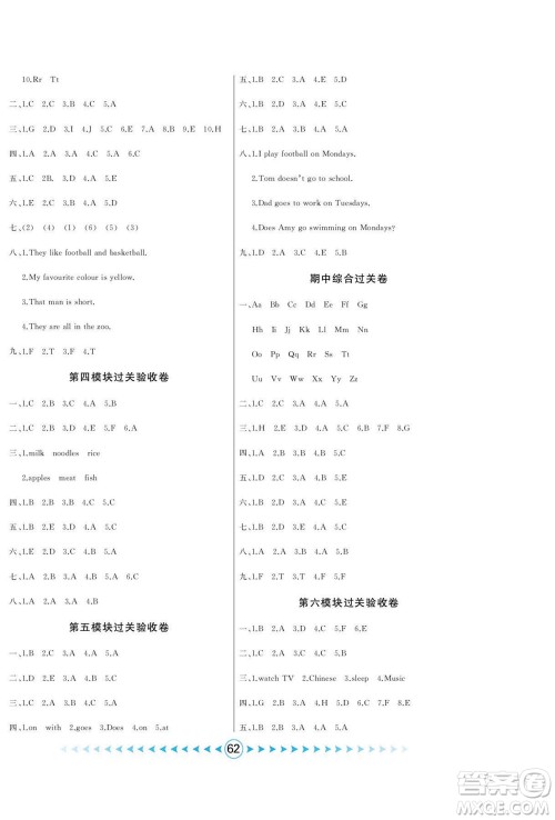 吉林出版集团股份有限公司2022优卷总动员英语三年级下册人外研版答案