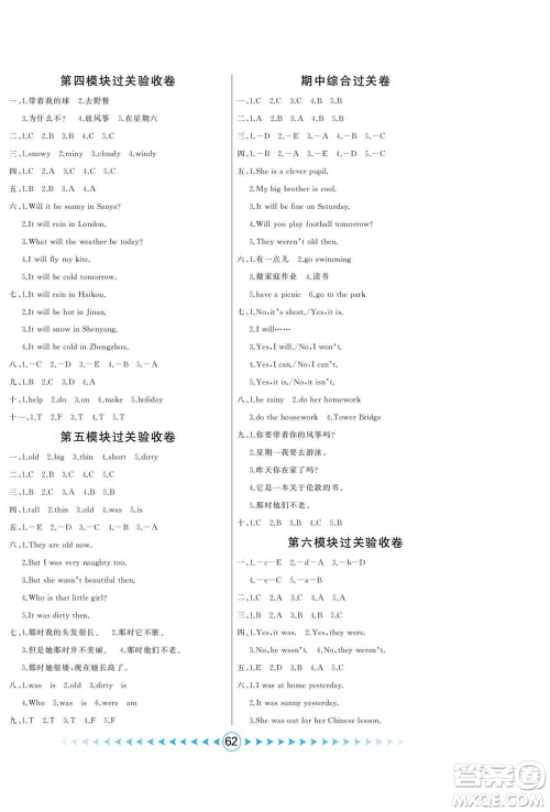 吉林出版集团股份有限公司2022优卷总动员英语四年级下册外研版答案