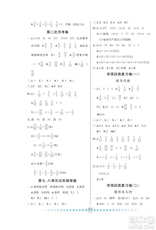 吉林出版集团股份有限公司2022优卷总动员数学五年级下册人教版答案