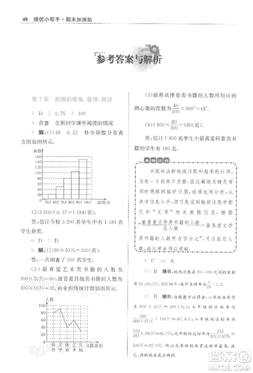 江苏凤凰科学技术出版社2022小题狂做八年级数学下册苏科版提优版参考答案