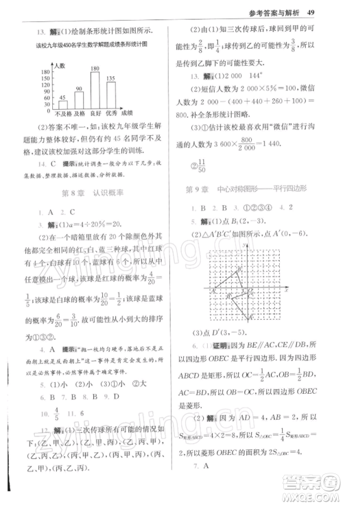 江苏凤凰科学技术出版社2022小题狂做八年级数学下册苏科版提优版参考答案