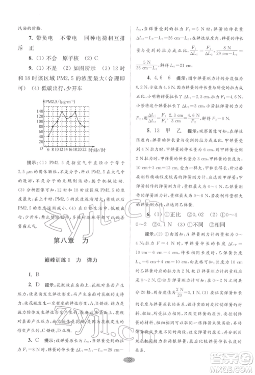 江苏凤凰科学技术出版社2022小题狂做八年级物理下册苏科版巅峰版参考答案 江苏凤凰科学技术出版社2022小题狂做八年级物理下册苏科版巅峰版参考答案