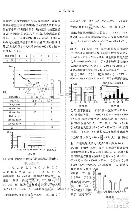 河北人民出版社2022同步训练七年级数学下册人教版答案