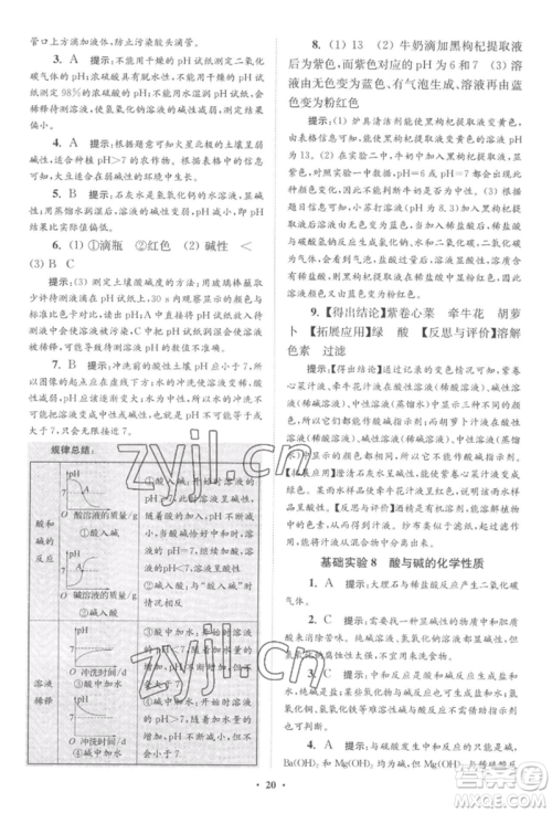 江苏凤凰科学技术出版社2022小题狂做九年级化学下册沪教版提优版参考答案 江苏凤凰科学技术出版社2022小题狂做九年级化学下册沪教版提优版参考答案
