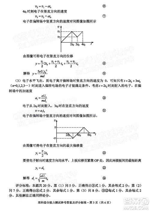 2022年云南省第一次高中毕业生复习统一检测理科综合试题及答案