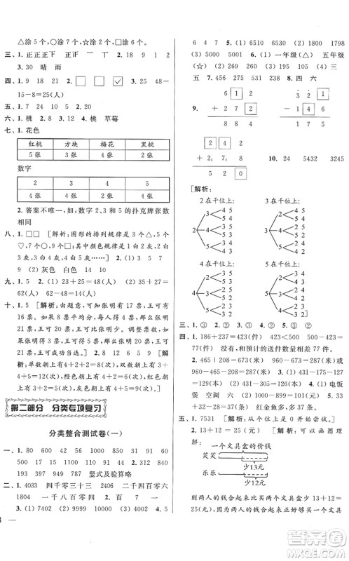 云南美术出版社2022同步跟踪全程检测二年级数学下册苏教版答案