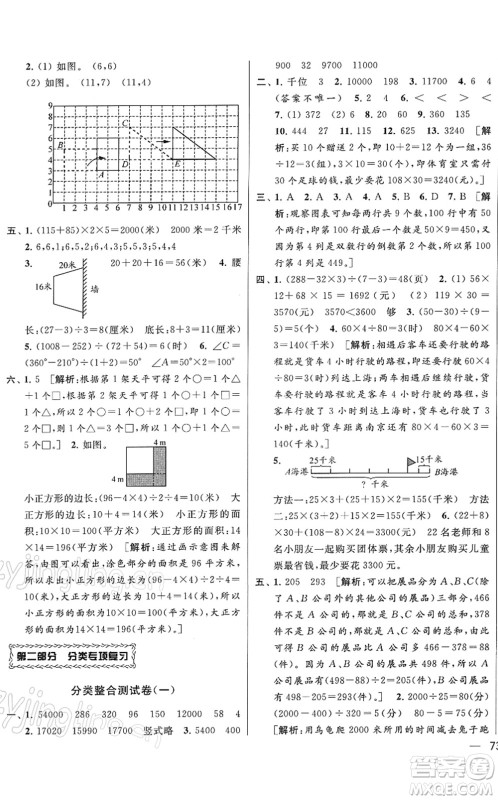 云南美术出版社2022同步跟踪全程检测四年级数学下册苏教版答案