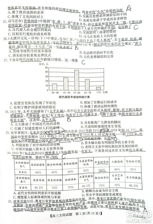 2022年3月齐齐哈尔一模高三文科综合试题及答案