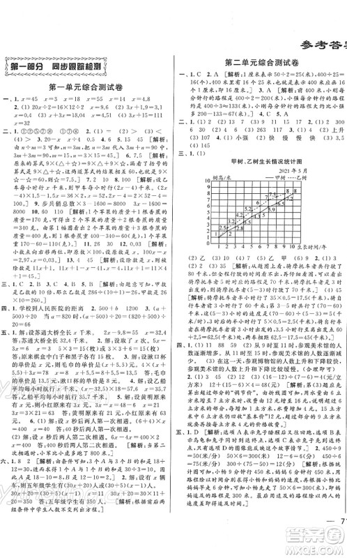 云南美术出版社2022同步跟踪全程检测五年级数学下册苏教版答案