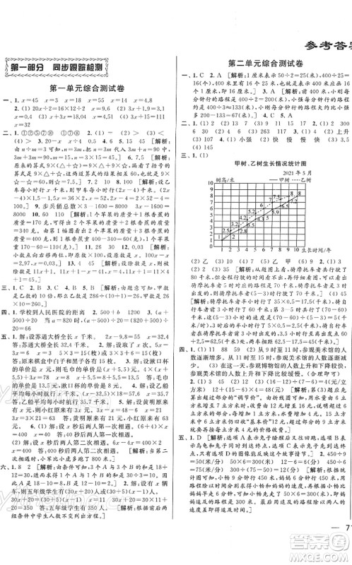 云南美术出版社2022同步跟踪全程检测五年级数学下册苏教版答案