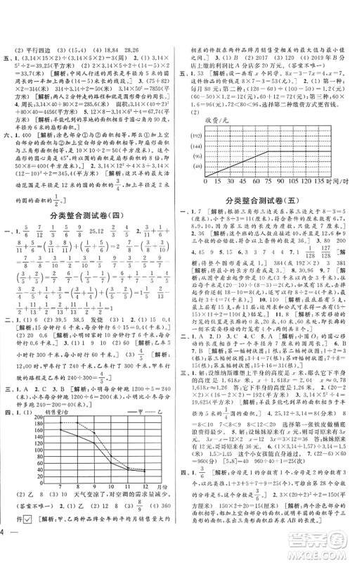 云南美术出版社2022同步跟踪全程检测五年级数学下册苏教版答案