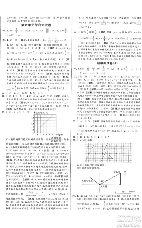 云南美术出版社2022同步跟踪全程检测六年级数学下册苏教版答案