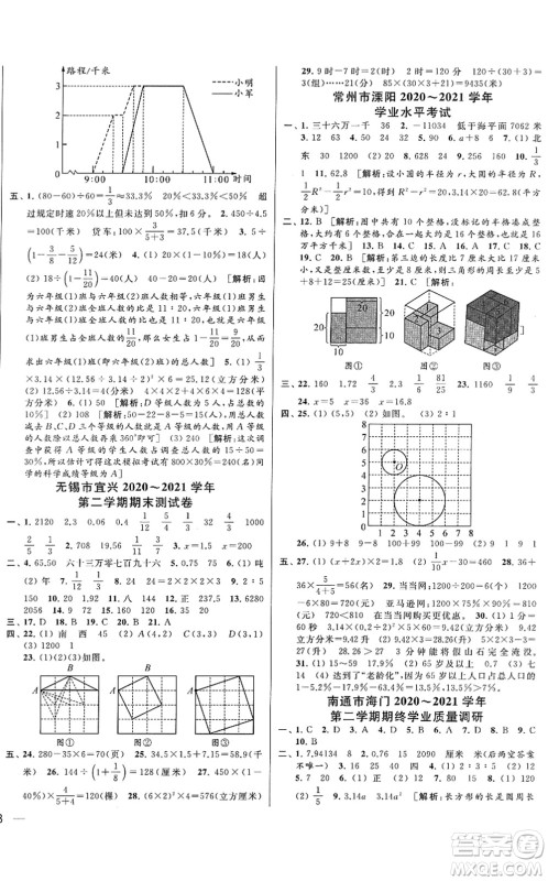 云南美术出版社2022同步跟踪全程检测六年级数学下册苏教版答案