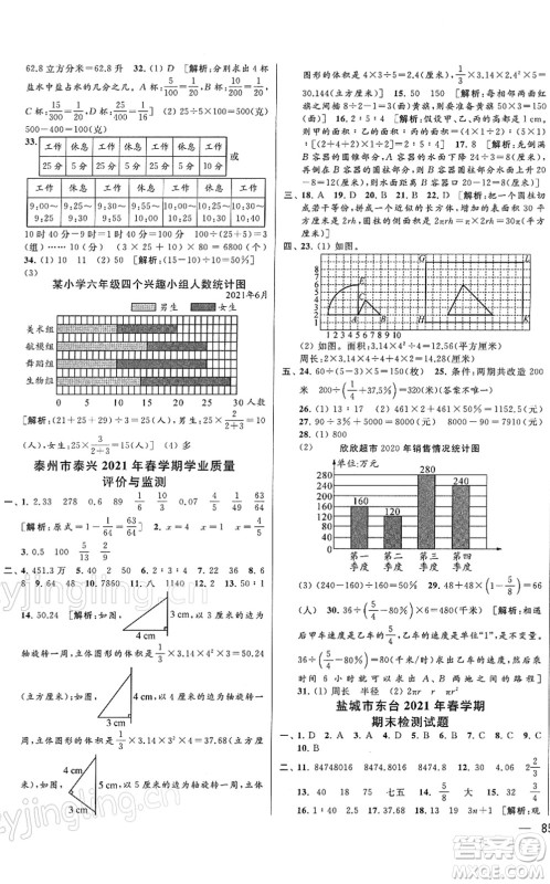 云南美术出版社2022同步跟踪全程检测六年级数学下册苏教版答案