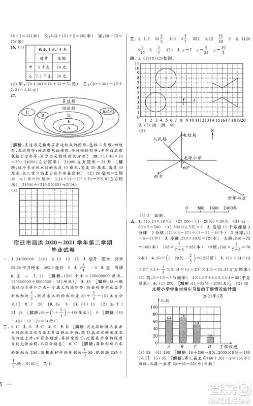 云南美术出版社2022同步跟踪全程检测六年级数学下册苏教版答案