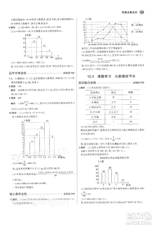首都师范大学出版社2022年5年中考3年模拟七年级数学下册人教版参考答案