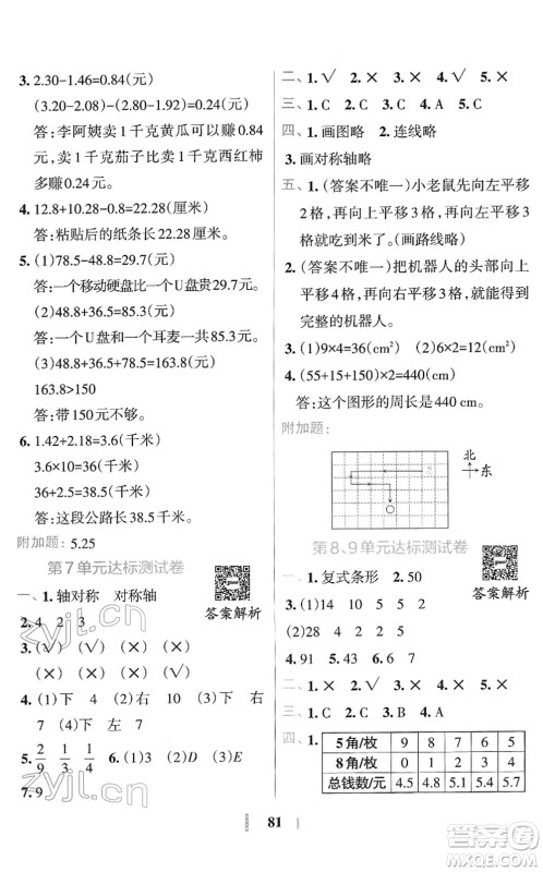 陕西师范大学出版总社2022小学学霸冲A卷四年级数学下册RJ人教版答案