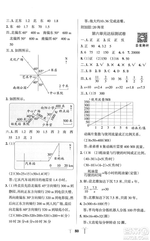 陕西师范大学出版总社2022小学学霸冲A卷六年级数学下册SJ苏教版答案