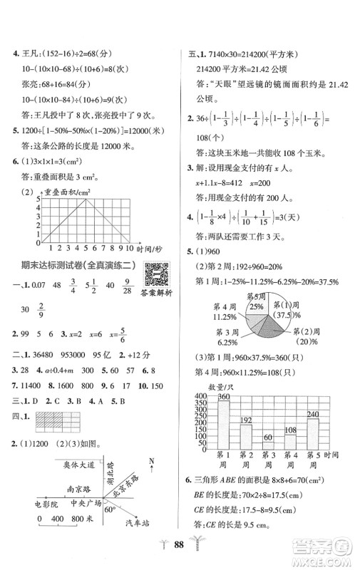 陕西师范大学出版总社2022小学学霸冲A卷六年级数学下册SJ苏教版答案