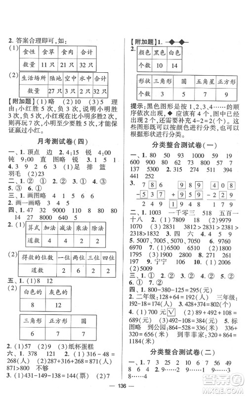 宁夏人民教育出版社2022学霸提优大试卷二年级数学下册江苏国标版答案