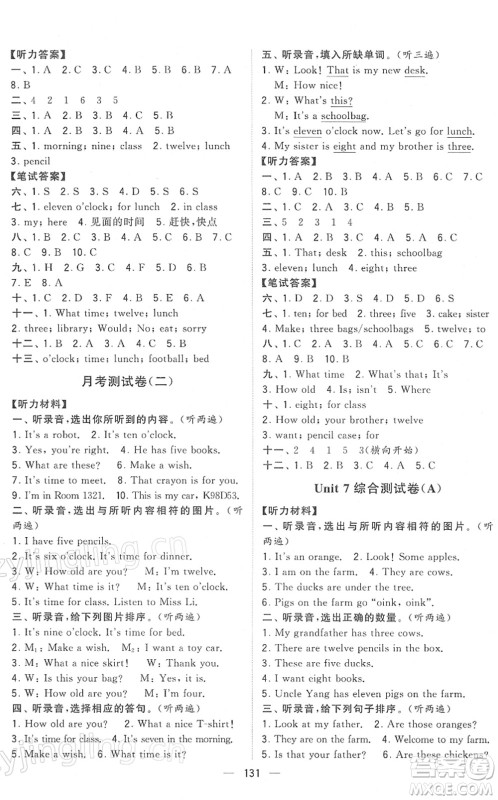 宁夏人民教育出版社2022学霸提优大试卷三年级英语下册江苏国标版答案