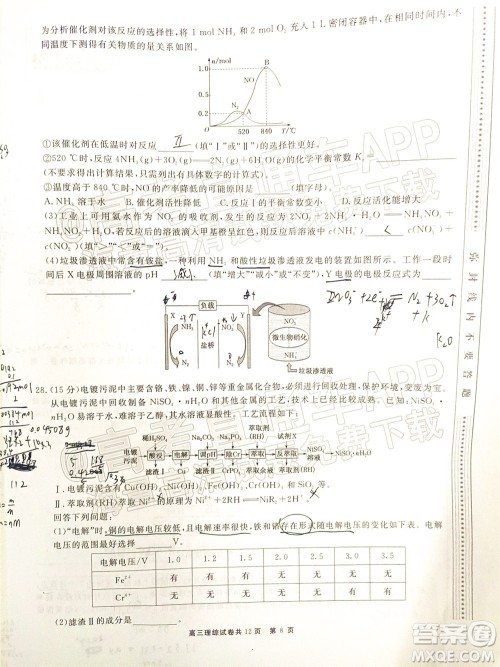 铜仁市2021-2022学年度高三第二次模拟考试理科综合试题及答案