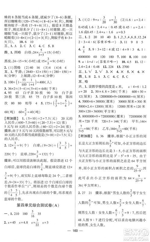 宁夏人民教育出版社2022学霸提优大试卷六年级数学下册江苏国标版答案 宁夏人民教育出版社2022学霸提优大试卷六年级数学下册江苏国标版答案