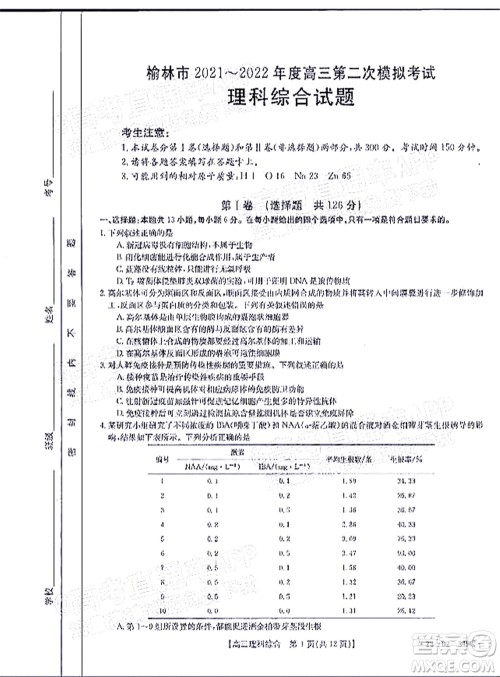 榆林市2021-2022年度高三第二次模拟考试理科综合试题及答案