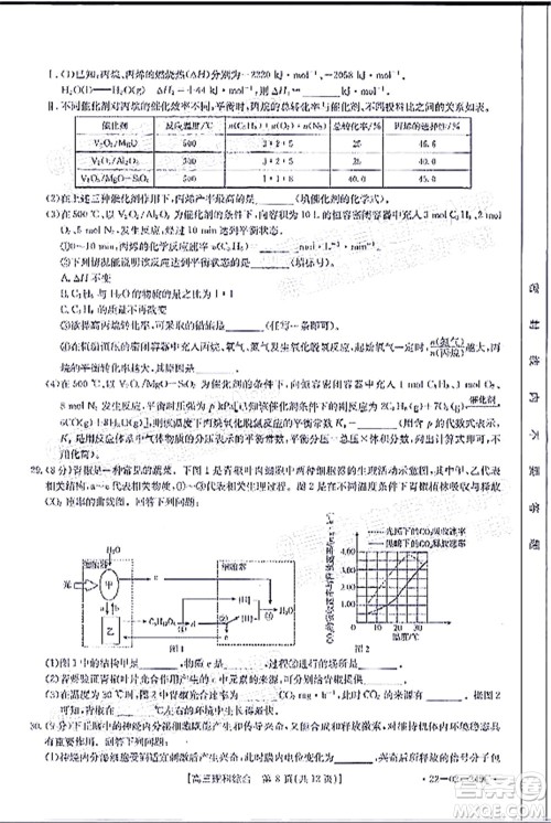 榆林市2021-2022年度高三第二次模拟考试理科综合试题及答案 榆林市2021-2022年度高三第二次模拟考试理科综合试题及答案