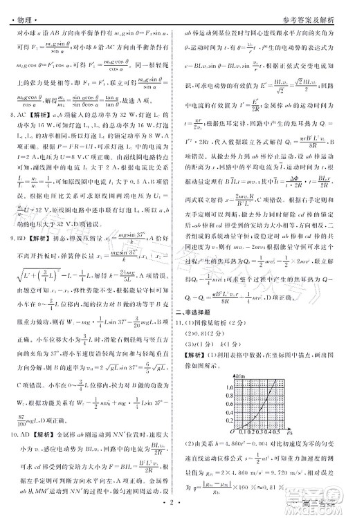 辽宁县级重点高中协作体2022届高三一模考试物理试题及答案