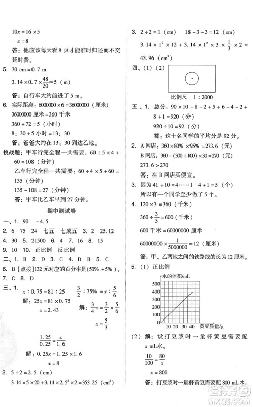 吉林教育出版社2022荣德基好卷六年级数学下册R人教版答案