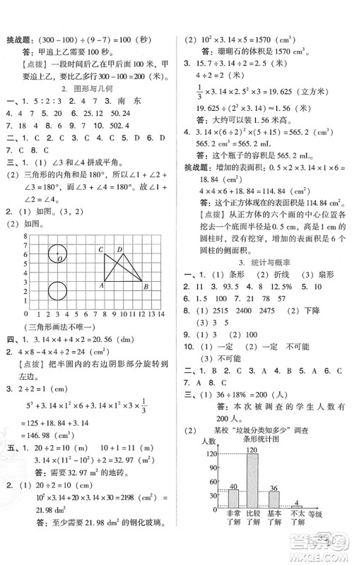 吉林教育出版社2022荣德基好卷六年级数学下册R人教版答案