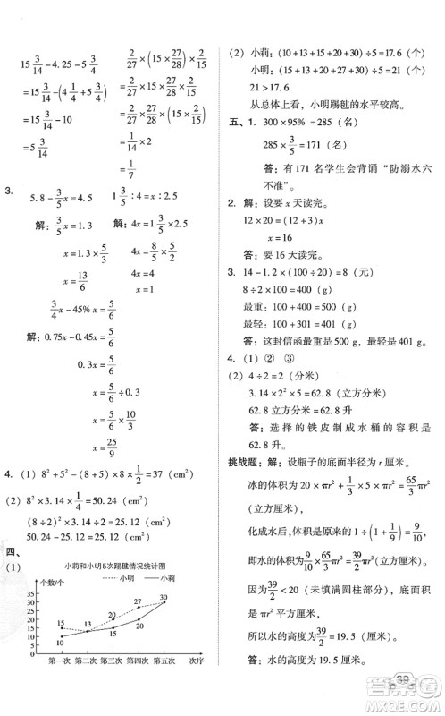 吉林教育出版社2022荣德基好卷六年级数学下册R人教版答案