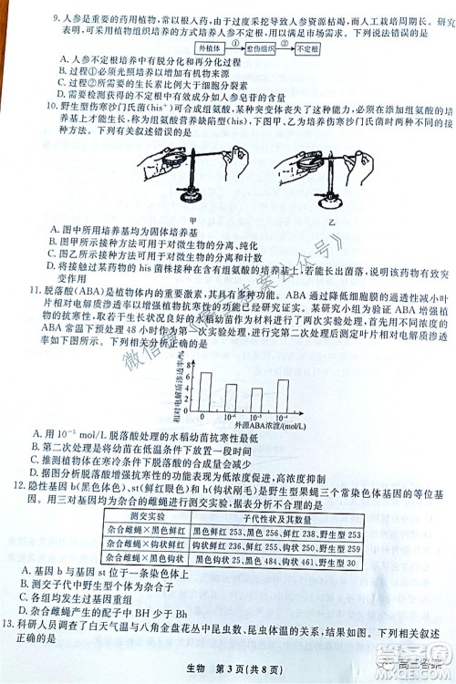 辽宁县级重点高中协作体2022届高三一模考试生物试题及答案 辽宁县级重点高中协作体2022届高三一模考试生物试题及答案