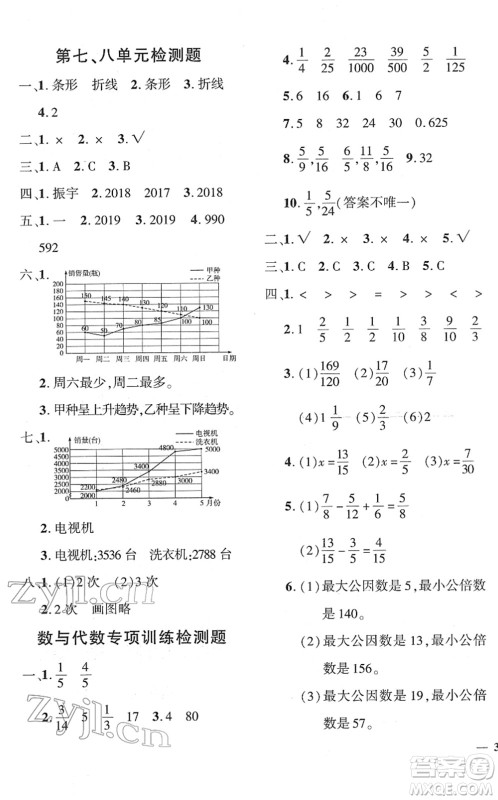 济南出版社2022黄冈360度定制密卷五年级数学下册RJ人教版答案