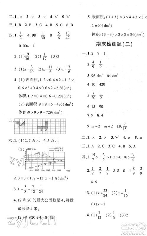 济南出版社2022黄冈360度定制密卷五年级数学下册RJ人教版答案