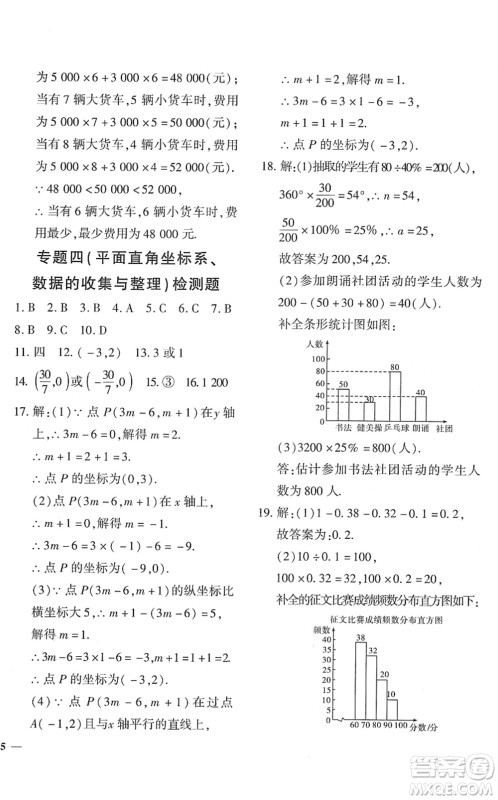 济南出版社2022黄冈360度定制密卷七年级数学下册RJ人教版答案