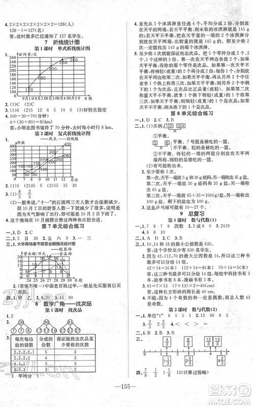 阳光出版社2022培优作业本五年级数学下册RJ人教版福建专版答案