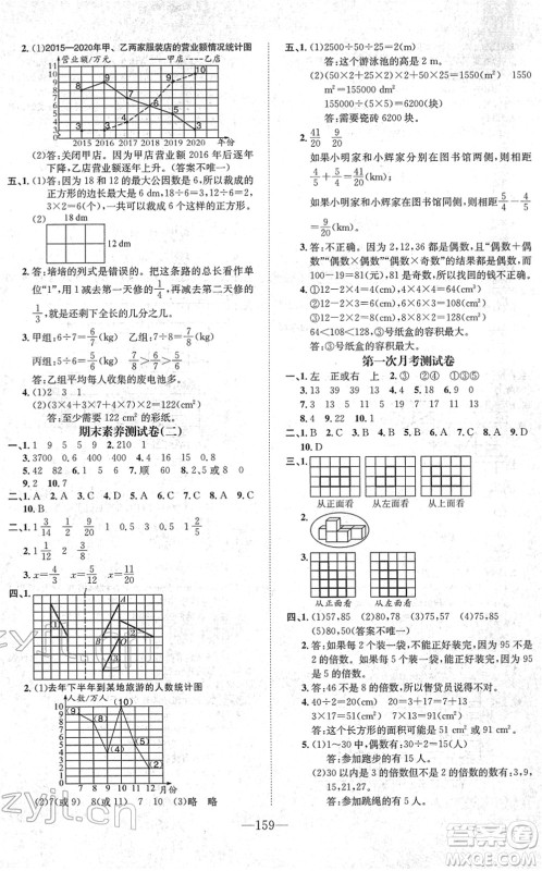 阳光出版社2022培优作业本五年级数学下册RJ人教版福建专版答案