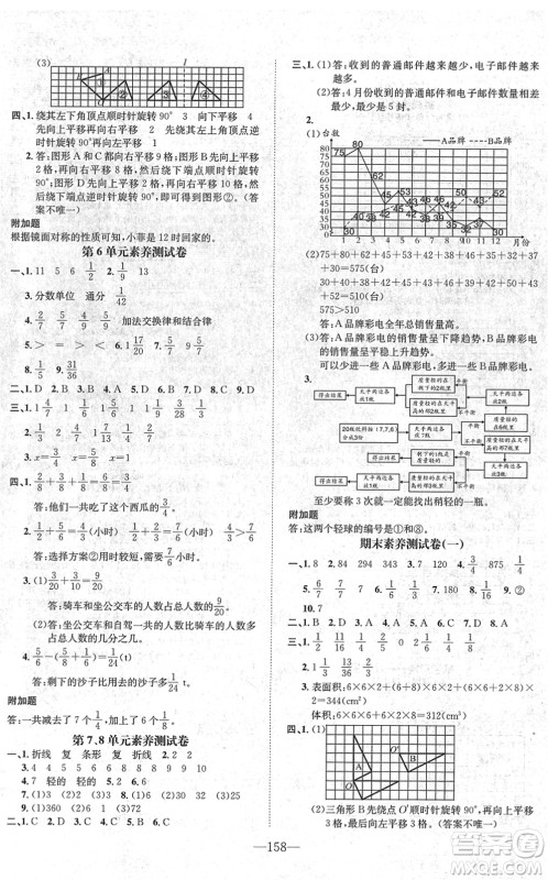 阳光出版社2022培优作业本五年级数学下册RJ人教版福建专版答案