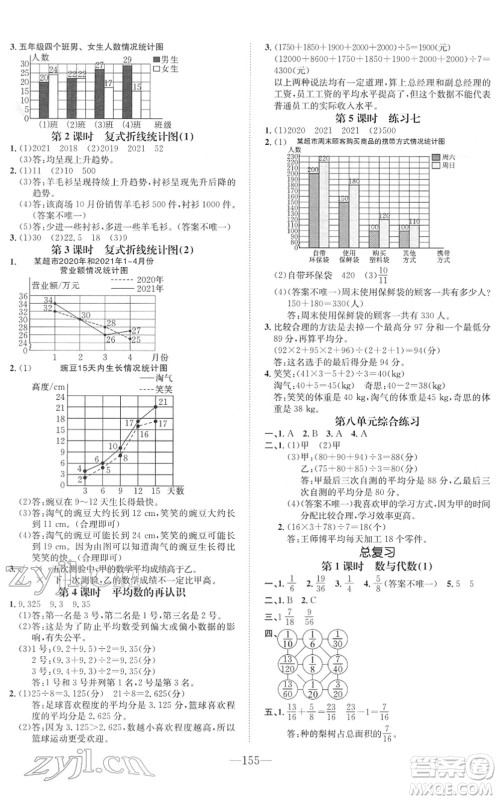 阳光出版社2022培优作业本五年级数学下册BS北师版福建专版答案 阳光出版社2022培优作业本五年级数学下册BS北师版福建专版答案